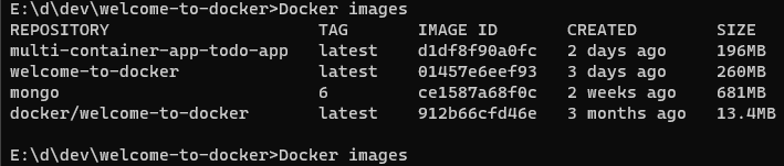 Sample Docker Images output