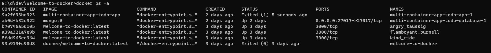 Sample Docker PS -A output after stop